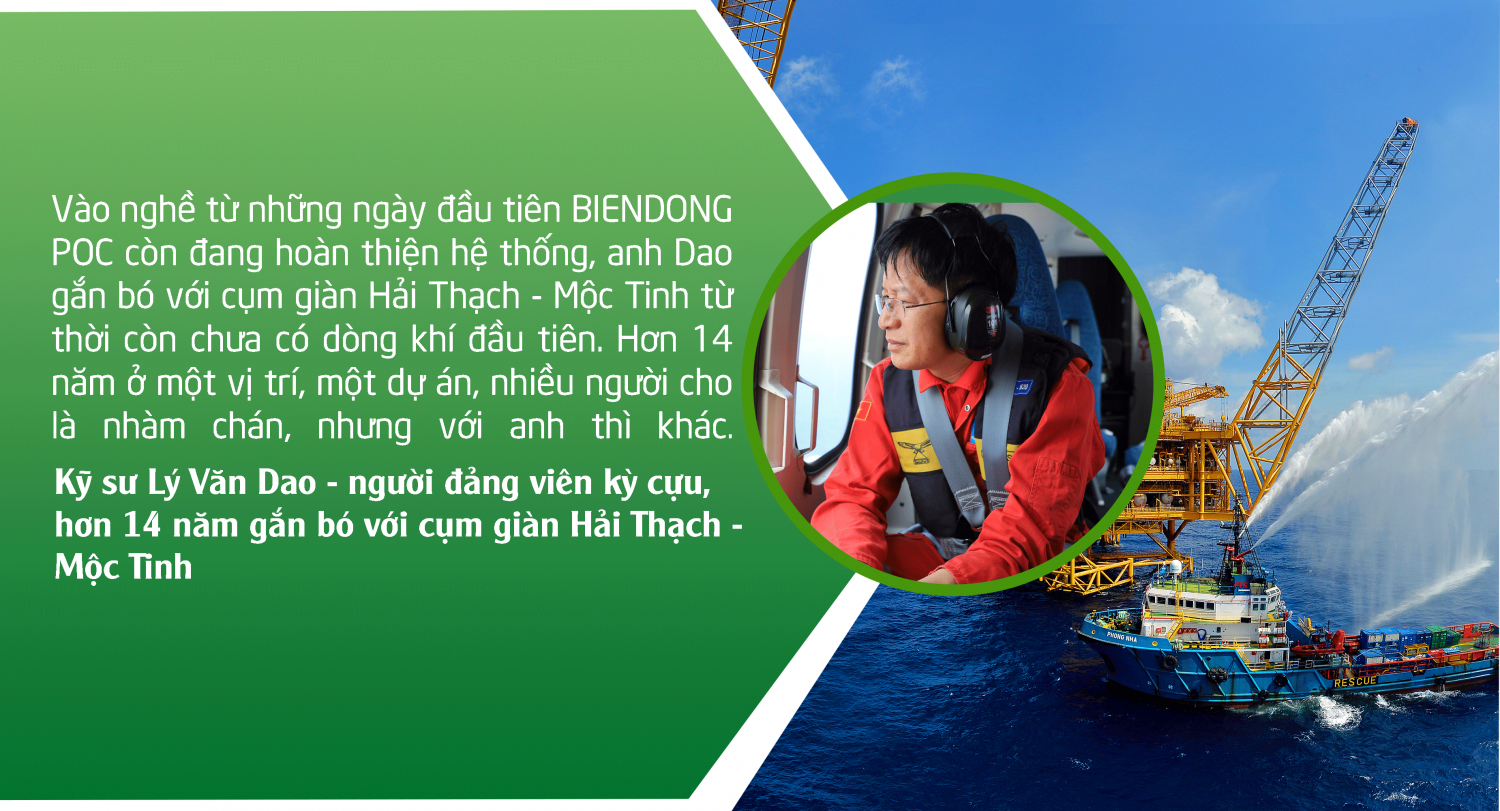 Người 'giữ lửa' ở Biển Đông