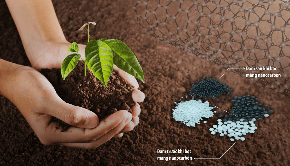 Khoa học công nghệ là động lực quan trọng, mang tính quyết định cho sự phát triển bền vững của Petrovietnam Khoa học công nghệ là động lực quan trọng, mang tính quyết định cho sự phát triển bền vững của Petrovietnam