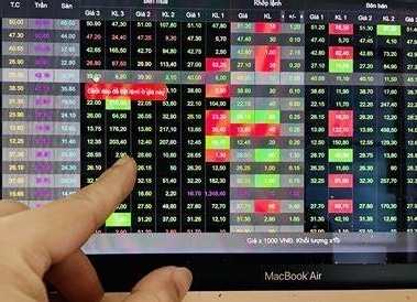 Nhận định thị trường chứng khoán ngày 19/5: Dự báo tiếp tục điều chỉnh kỹ thuật, ưu tiên cổ phiếu nền tích lũy