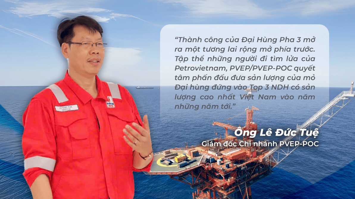 Tương lai rộng mở với Đại Hùng!