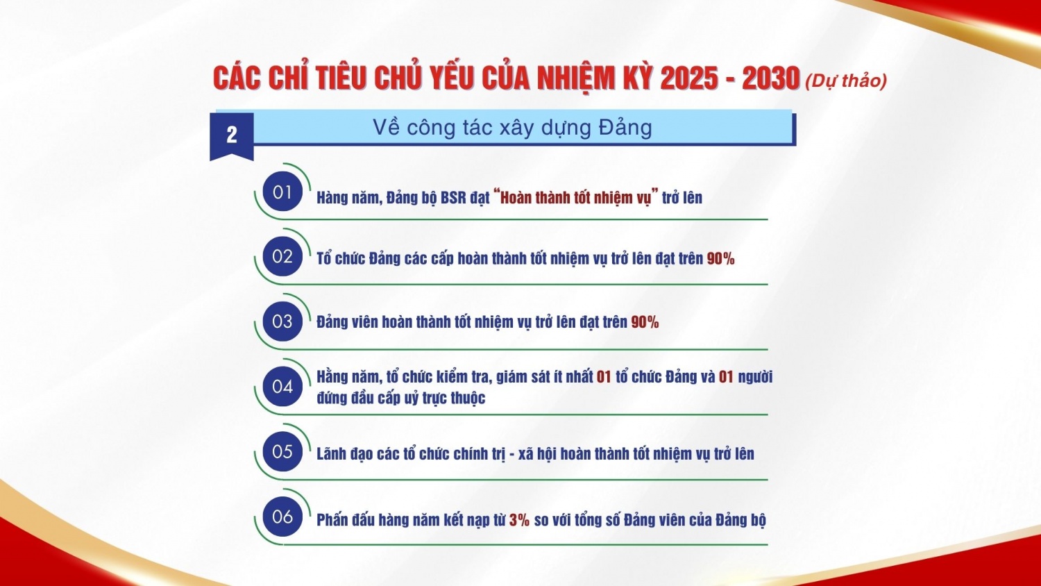 Đảng bộ BSR: 10 dấu ấn nhiệm kỳ 2020 – 2025 và phương hướng, nhiệm vụ 2025 - 2030