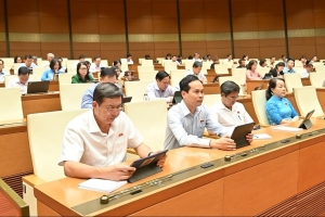 Quốc hội thông qua nghị quyết rút ngắn nhiệm kỳ và ấn định ngày bầu cử khóa mới