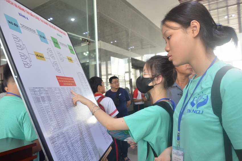 Sáng tạo Rô bốt PVU 2025: Hành trình bảo vệ biển - Vì một môi trường xanh