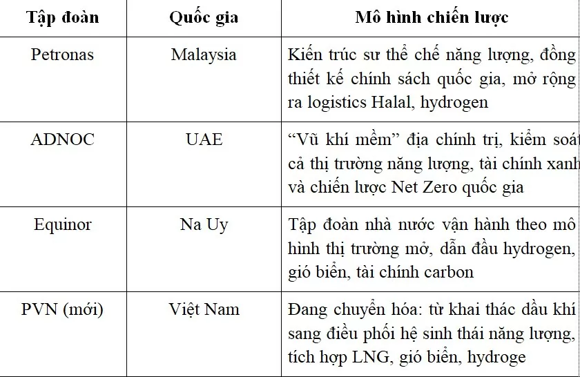 Bài 2: Lời Bác dặn và cuộc trường chinh mới