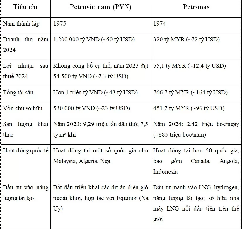 Bài 2: Lời Bác dặn và cuộc trường chinh mới