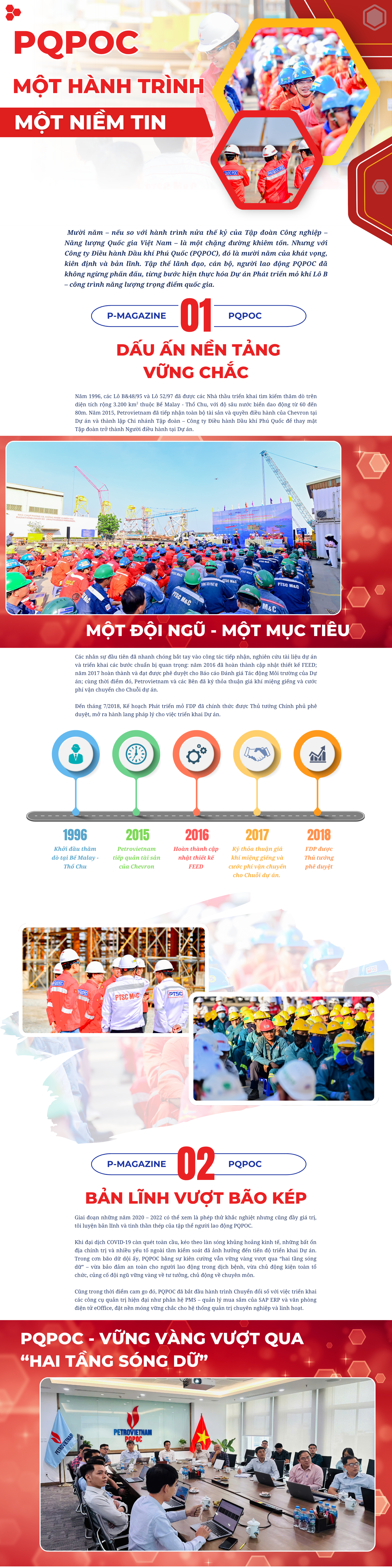 [P-Magazine] PQPOC – Một hành trình, một niềm tin