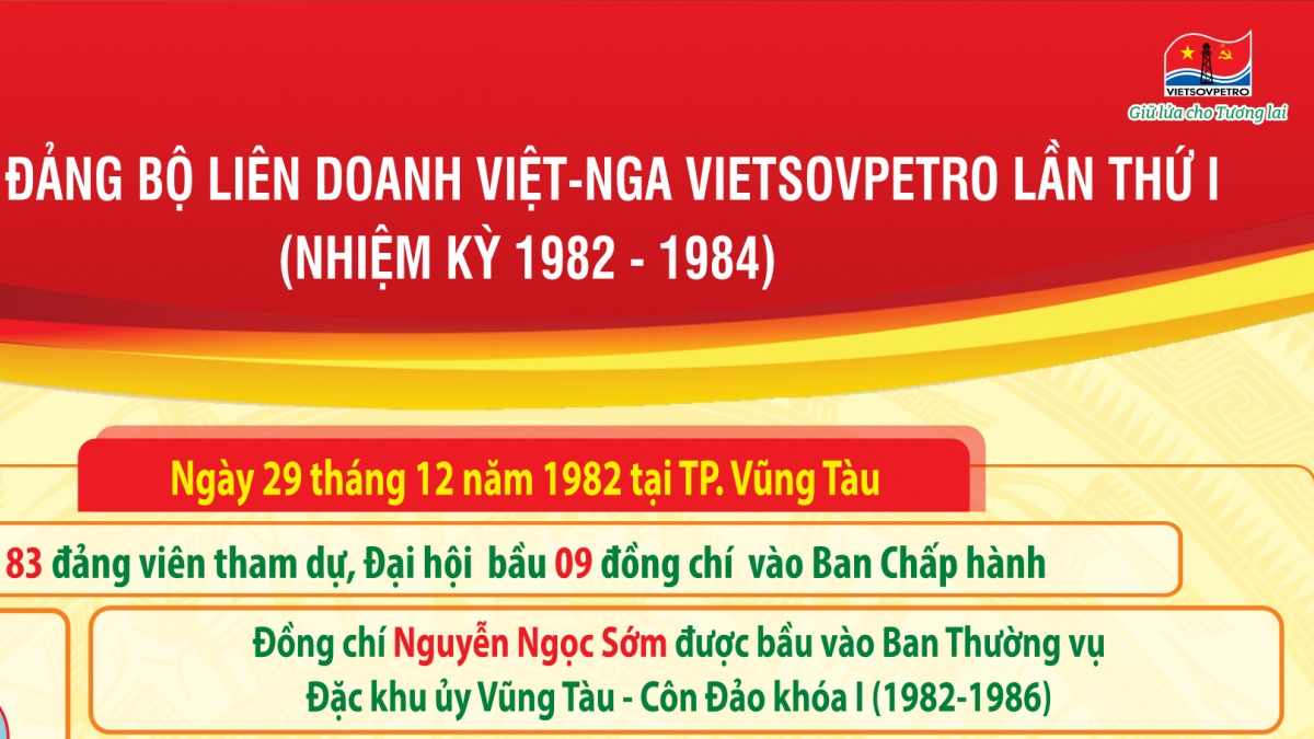 Đoàn kết - Sáng tạo - Phát triển bền vững