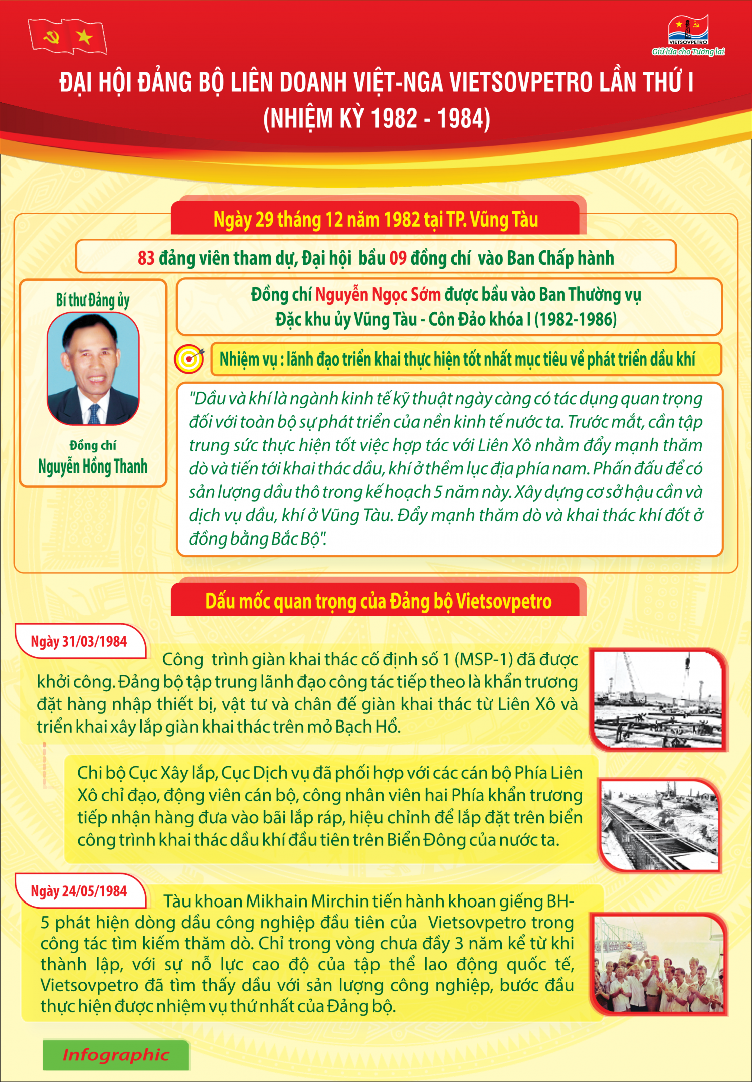 Đoàn kết - Sáng tạo - Phát triển bền vững
