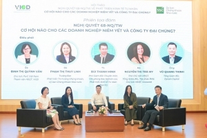 Nghị quyết 68 và kỳ vọng về một kỷ nguyên bứt phá của doanh nghiệp niêm yết