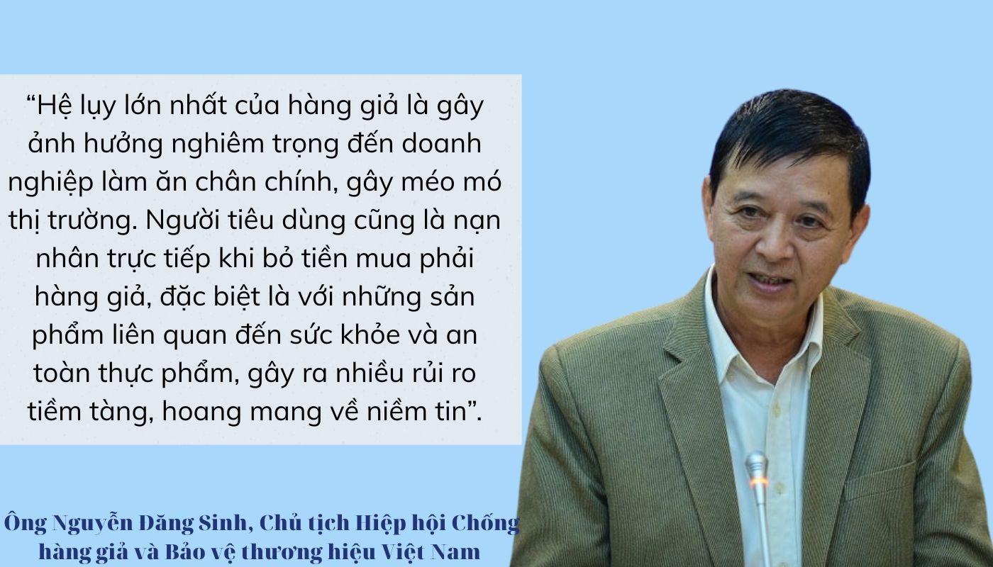 Ma trận hàng giả: Rủi ro rình rập, thương mại điện tử thành nơi 