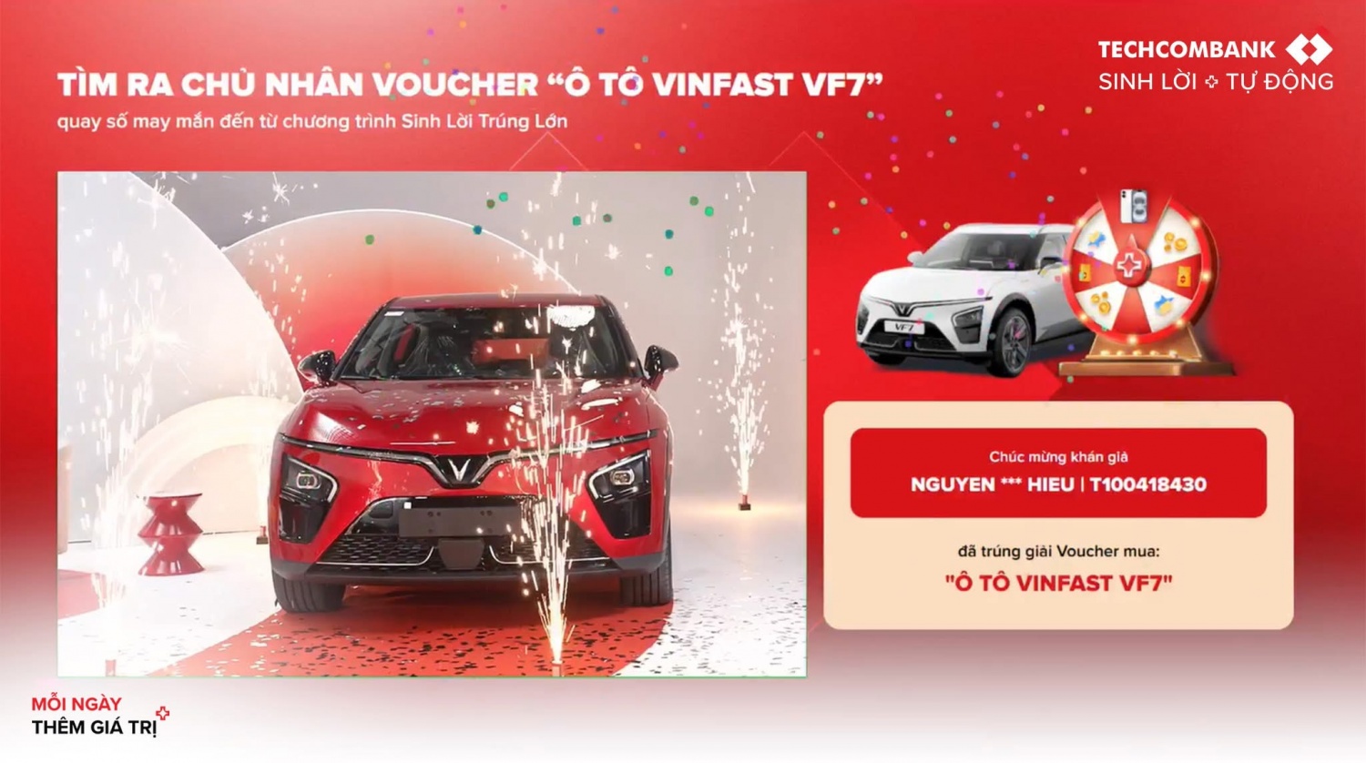 Techcombank “Sinh Lời Trúng Lớn” bùng nổ: Xe VinFast, iPhone 16 đã có chủ