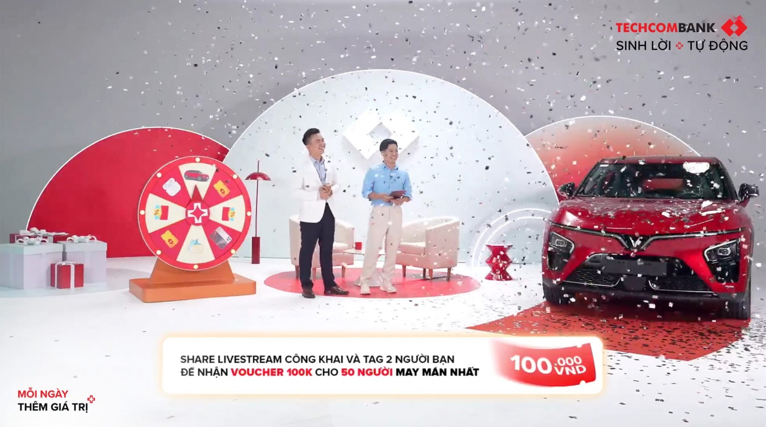 Techcombank “Sinh Lời Trúng Lớn” bùng nổ: Xe VinFast, iPhone 16 đã có chủ