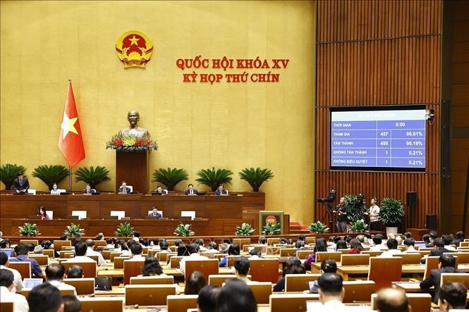 Quốc hội thông qua Luật sửa đổi, bổ sung một số điều của Luật Doanh nghiệp