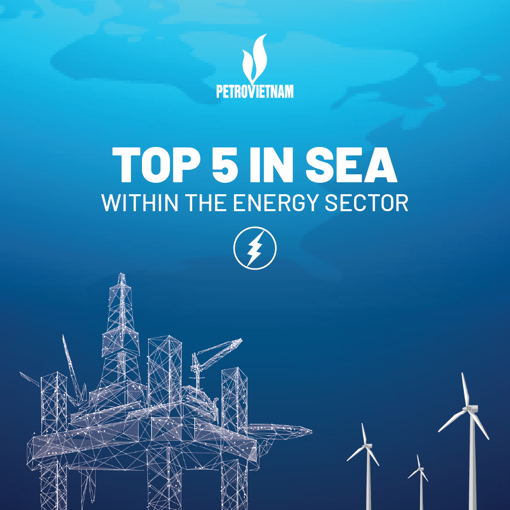 #11 in Fortune 500 South East Asia: Petrovietnam affirms its position as the largest enterprise in Vietnam
