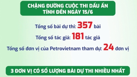 Cuộc thi “Dấu ấn Petrovietnam”: Chân thực, cảm xúc và lan tỏa
