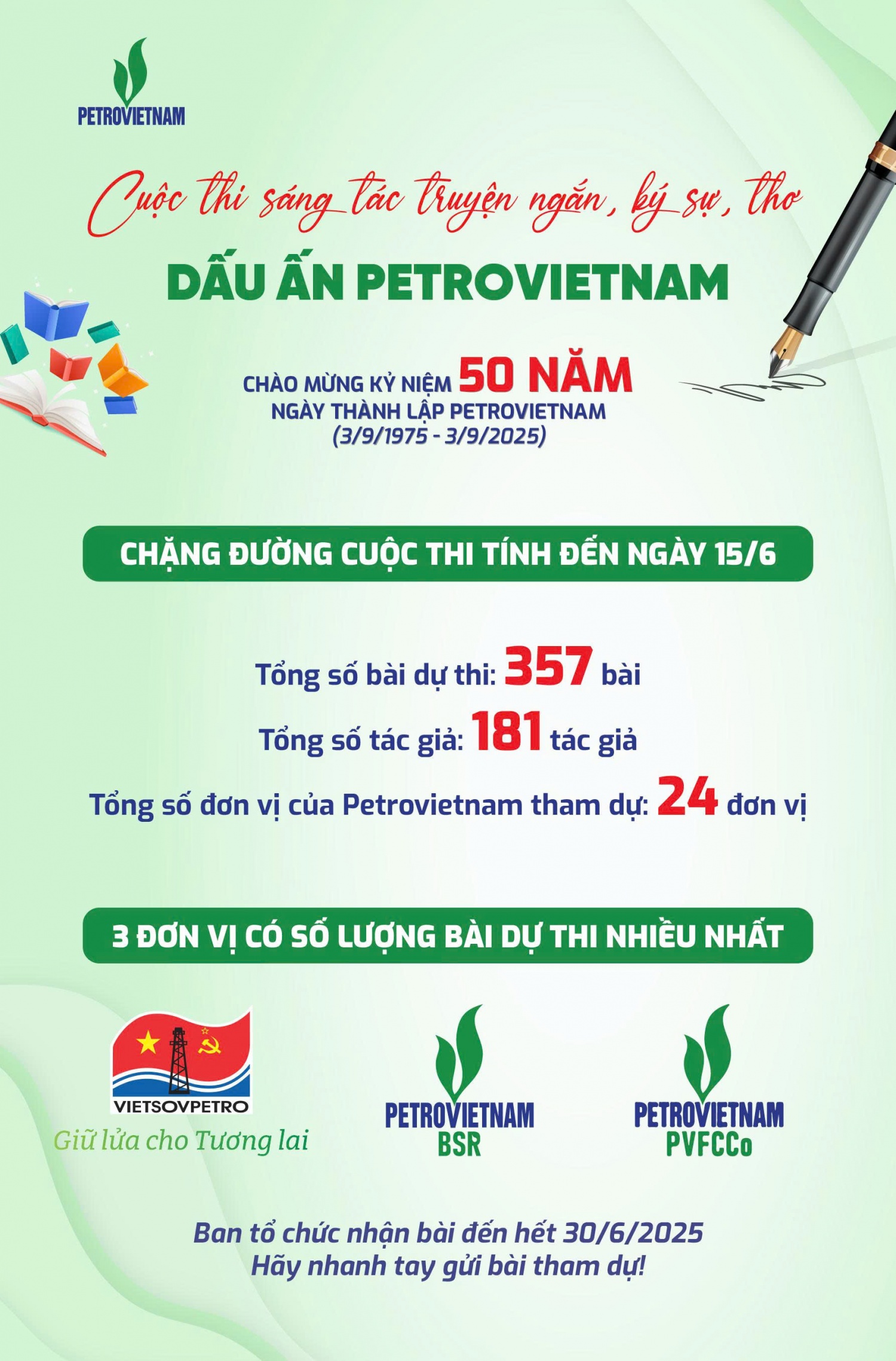 Cuộc thi “Dấu ấn Petrovietnam”: Chân thực, cảm xúc và lan tỏa