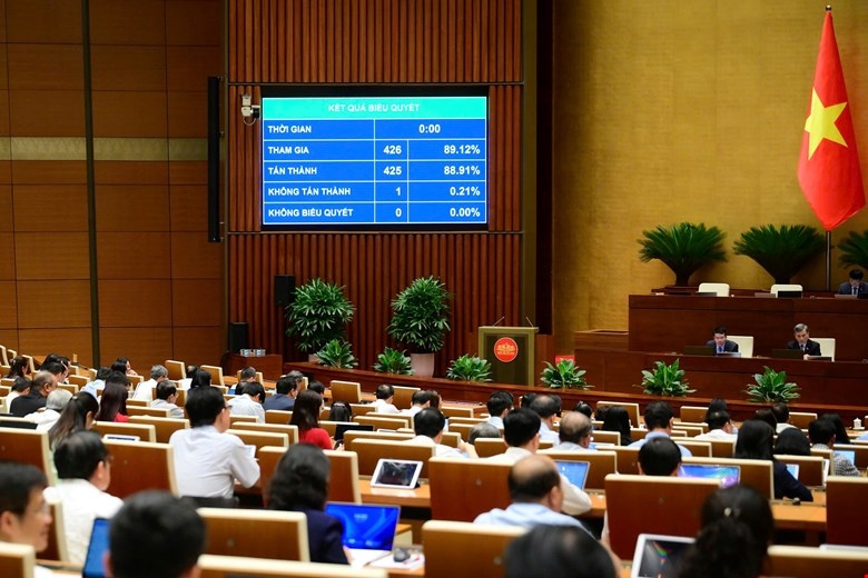 Quốc hội thông qua Luật sửa đổi về sử dụng năng lượng tiết kiệm và hiệu quả