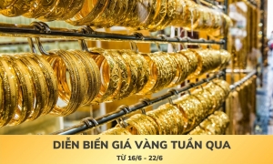 [Infographic] Diễn biến giá vàng tuần qua (16/6 - 22/6)