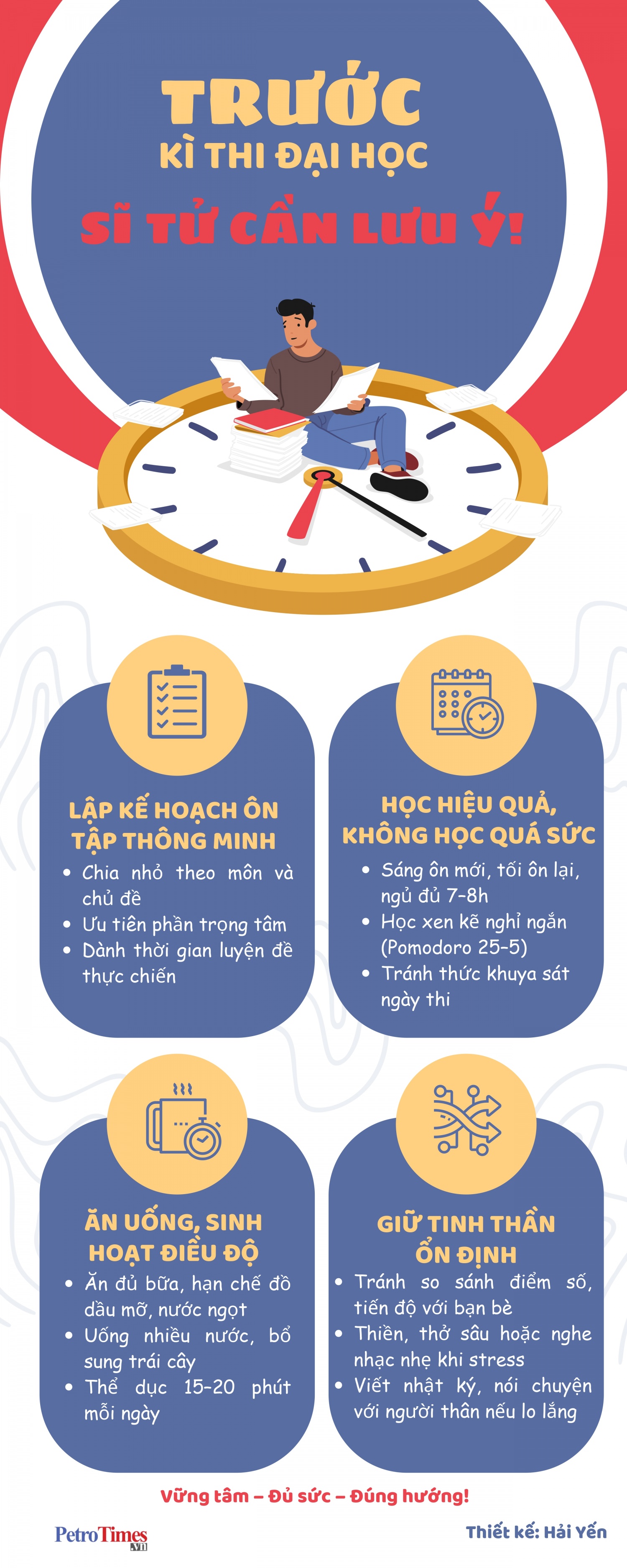 [Infographic] Bí quyết giúp sĩ tử giảm áp lực trong kỳ thi tốt nghiệp THPT