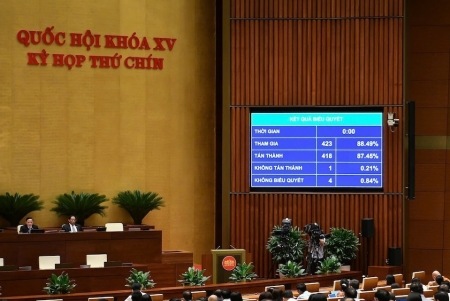 Tư nhân được tham gia vị trí lãnh đạo, quản lý trong cơ quan nhà nước