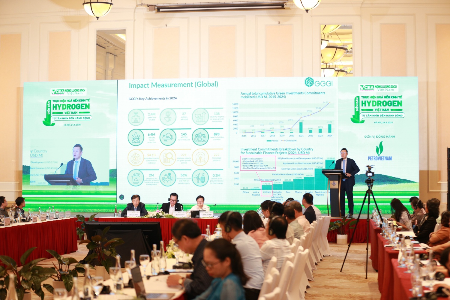 Cập nhật xu hướng và trao đổi kinh nghiệm hợp tác trong phát triển nền kinh tế hydrogen