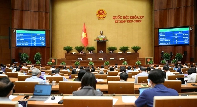 Quốc hội thống nhất bỏ án tử hình đối với tội tham nhũng và làm thuốc giả