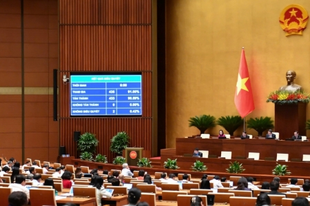 Quốc hội thông qua Luật Bảo vệ dữ liệu cá nhân: Siết chặt quản lý, giảm gánh nặng cho doanh nghiệp nhỏ
