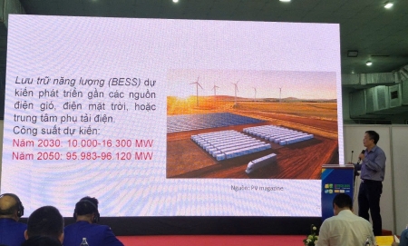 Pin và hệ thống tích trữ năng lượng: Chìa khóa để Việt Nam xanh hơn, phát thải thấp hơn