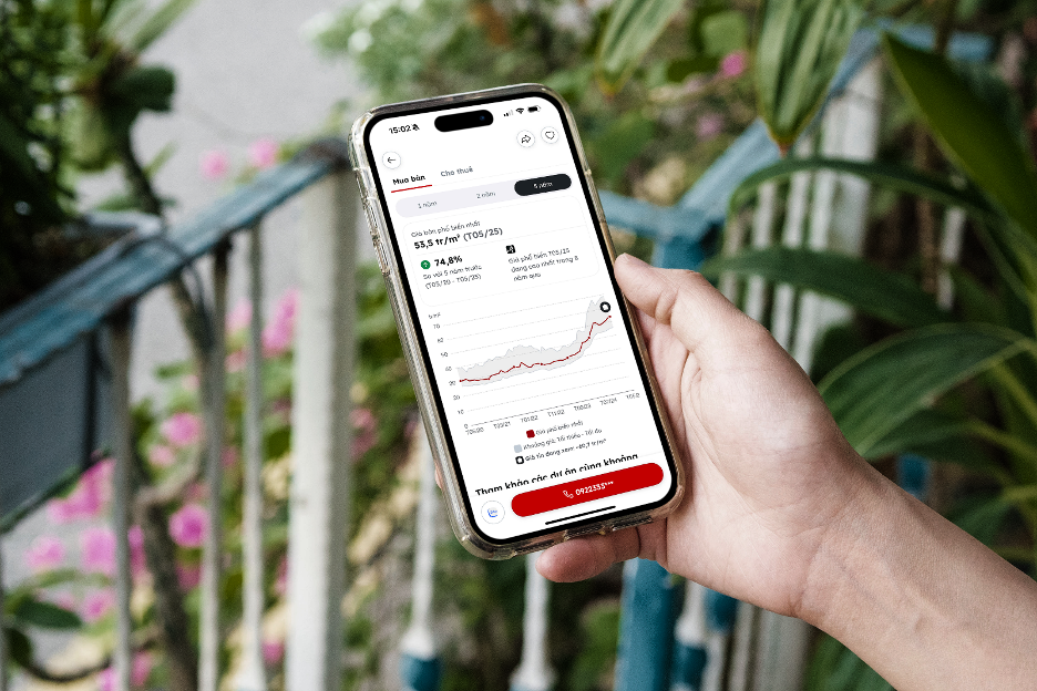 Batdongsan.com.vn được vinh danh Top 1 Thương hiệu công nghệ bất động sản Việt Nam
