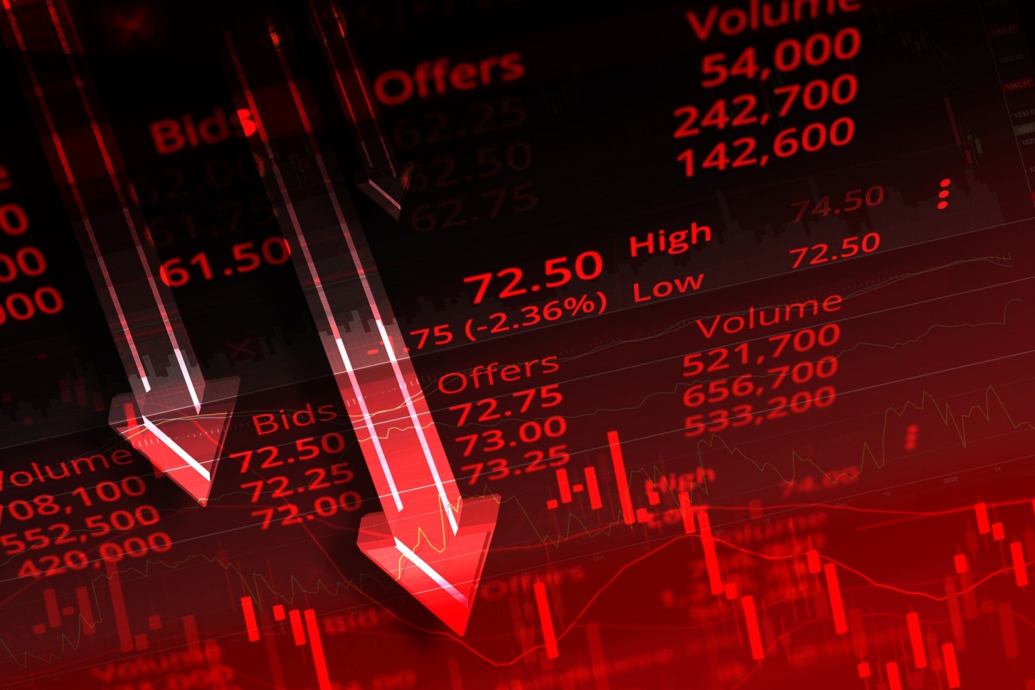 Những nguyên nhân khiến giá khí đốt thế giới giảm mạnh Những nguyên nhân khiến giá khí đốt thế giới giảm mạnh