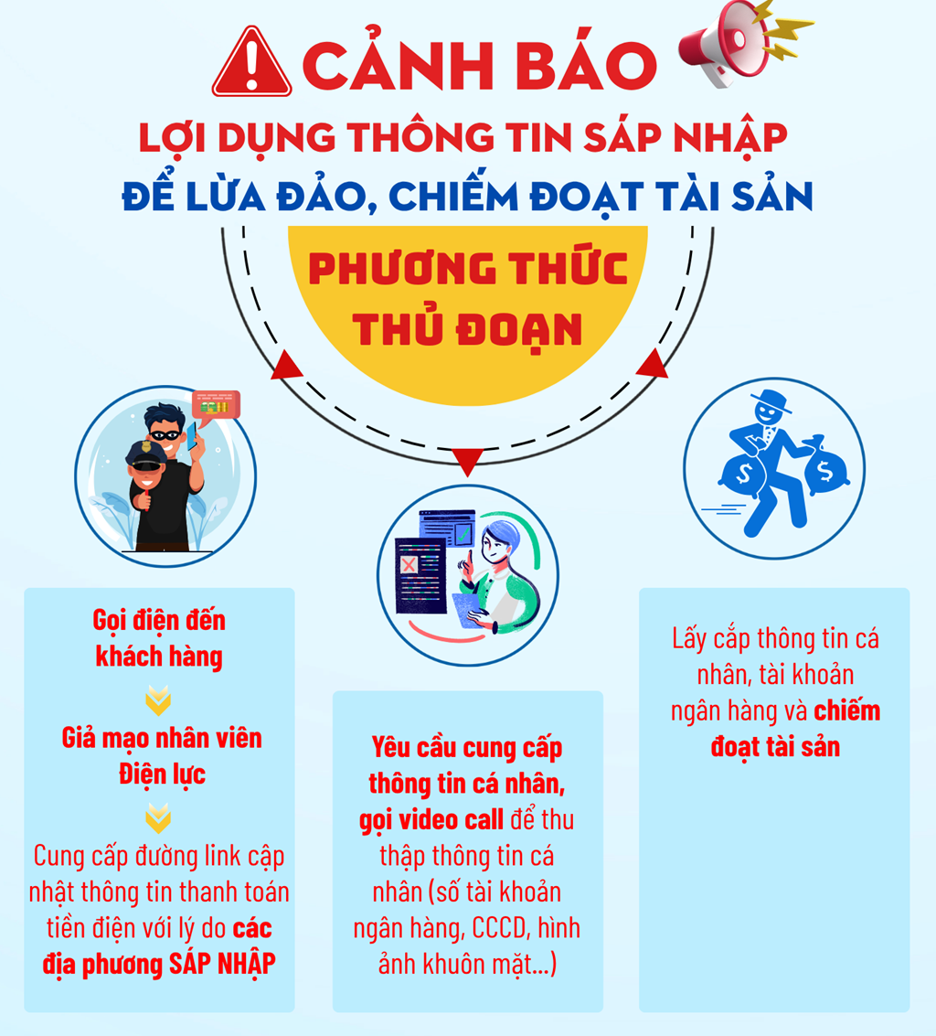 EVN cảnh báo tình trạng lợi dụng thông tin sáp nhập để lừa đảo