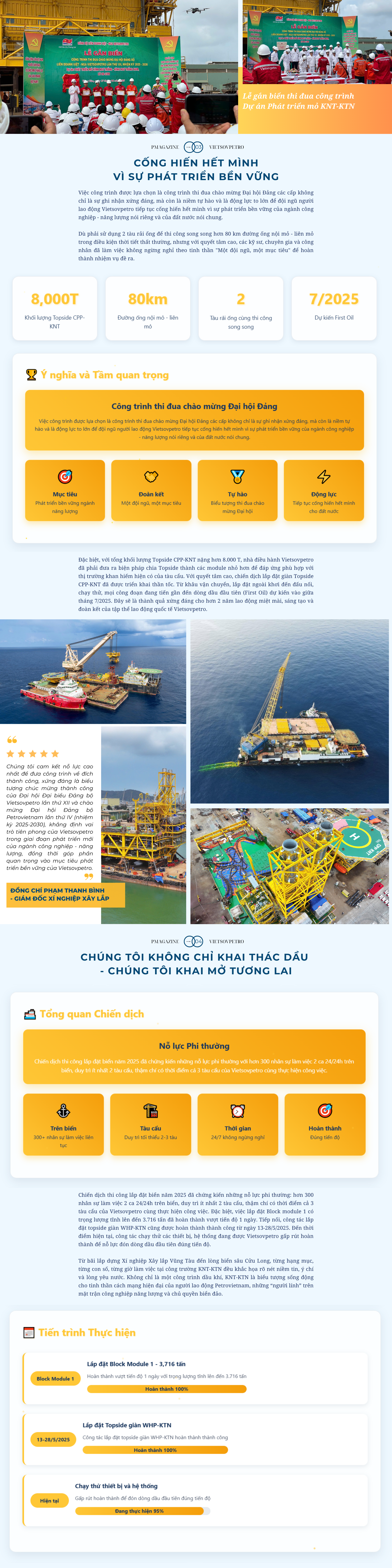 [P-Magazine] Kình Ngư Trắng - Kình Ngư Trắng Nam: Kỳ tích giữa trùng khơi, thắp sáng khát vọng Petrovietnam
