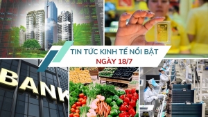 Tin tức kinh tế ngày 18/7: Nhóm cổ phiếu bất động sản tăng trưởng “nóng”