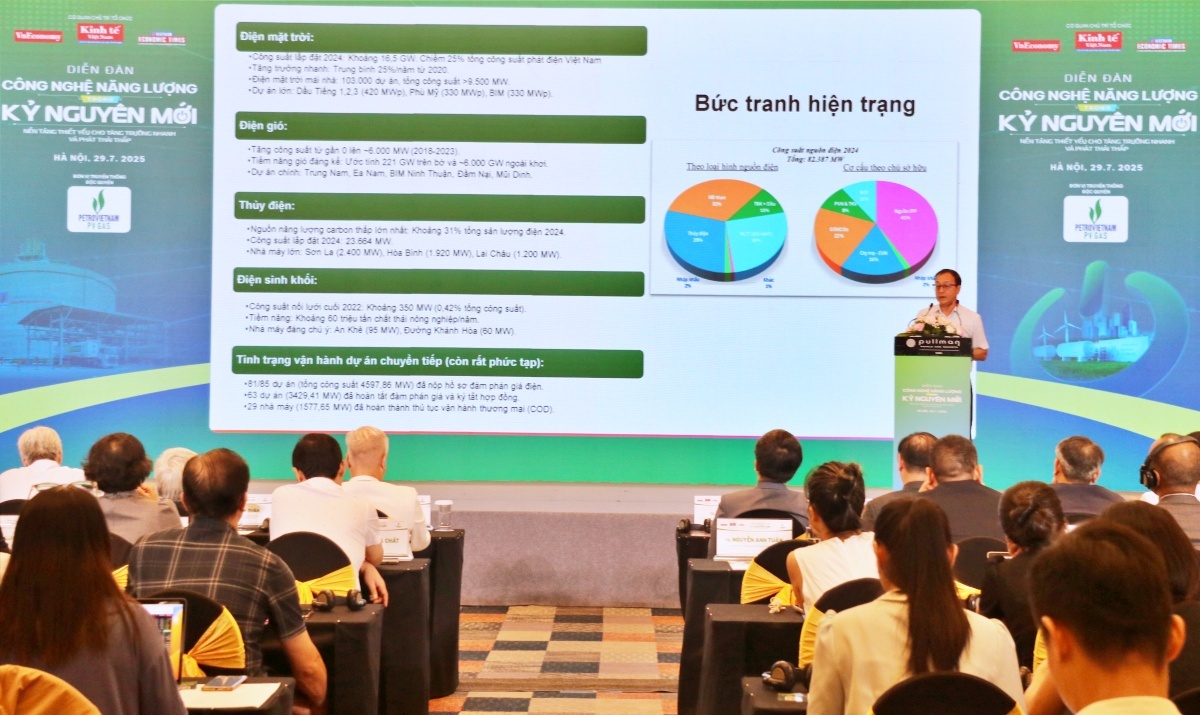 Doanh nghiệp phát triển Hydrogen chờ cơ chế dẫn đường Doanh nghiệp phát triển Hydrogen chờ cơ chế dẫn đường