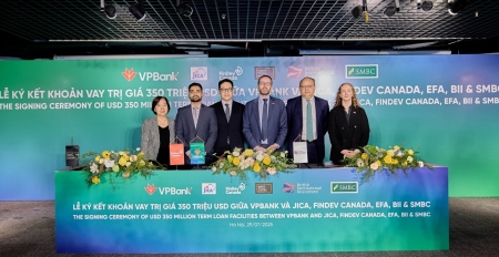 Tổ chức Đầu tư Quốc tế Anh cho VPBank vay 50 triệu USD hỗ trợ chuyển đổi năng lượng xanh