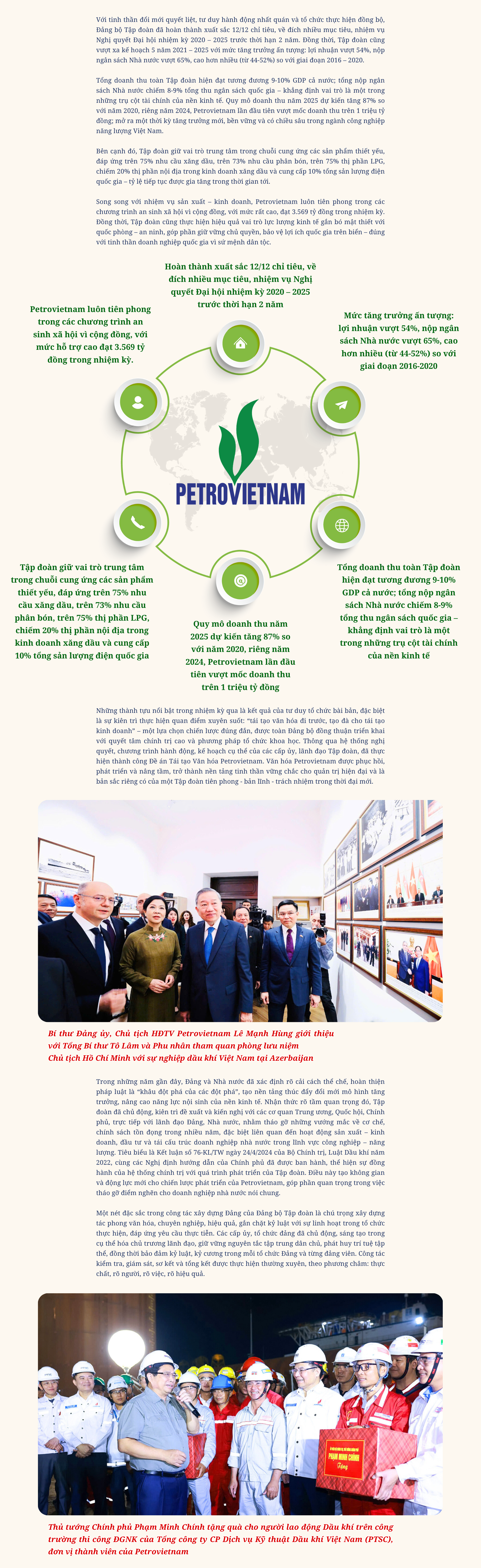 [P-Magazine] Sứ mệnh, tầm nhìn mới của Petrovietnam