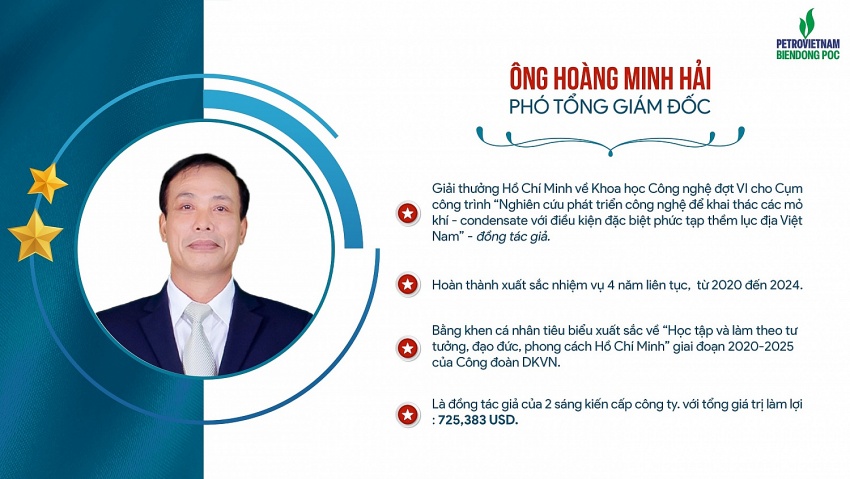 BIENDONG POC: Dấu ấn tự hào tại Hội nghị điển hình tiên tiến Petrovietnam lần thứ VI