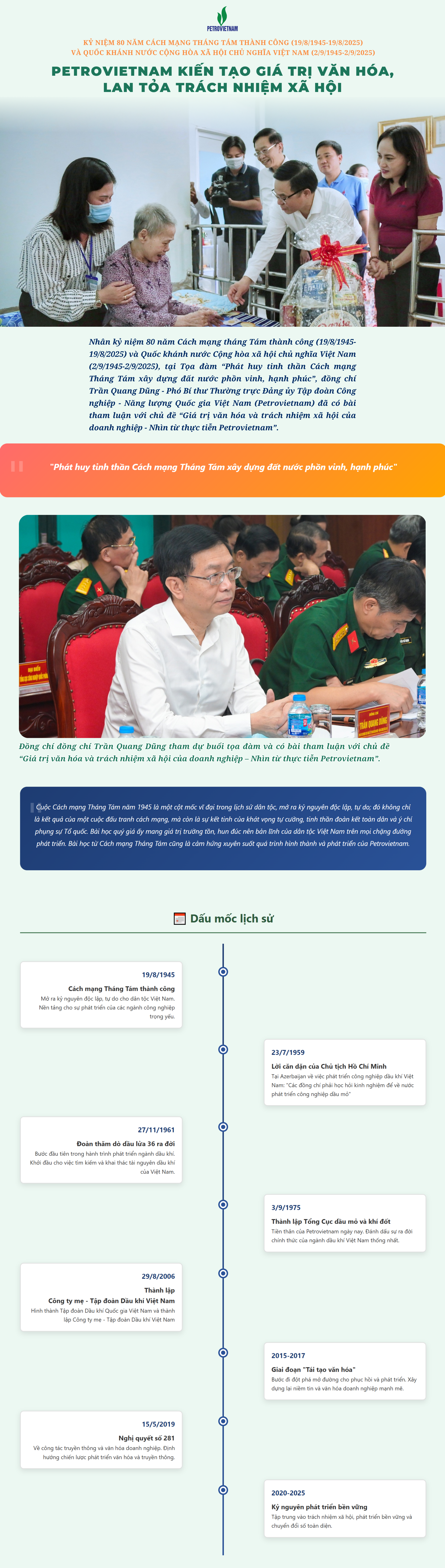 [Infographic] Petrovietnam kiến tạo giá trị văn hóa, lan tỏa trách nhiệm xã hội
