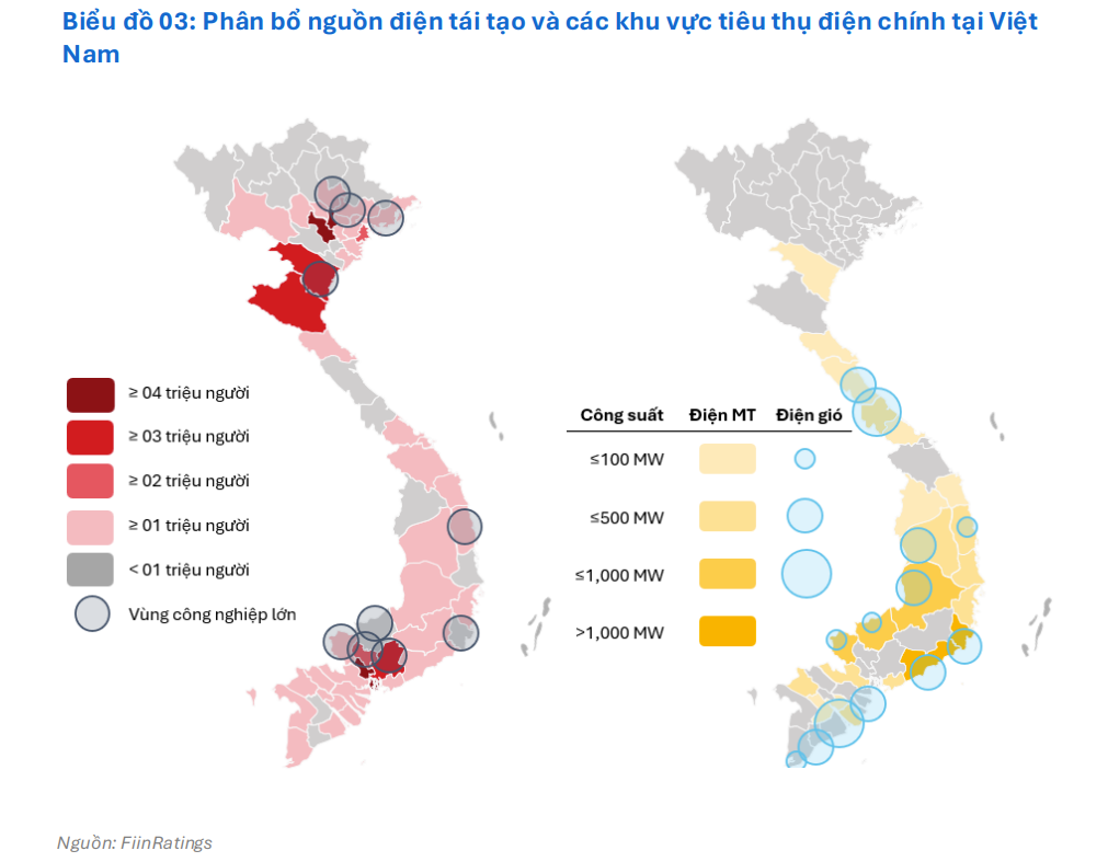 Năng lượng tái tạo Việt Nam: Thay đổi chính sách mở lối cho giai đoạn tăng trưởng mới