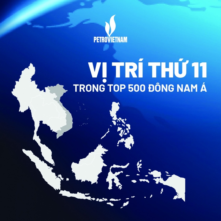 Petrovietnam – Hành trình “Khát vọng”: Từ thành tựu 50 năm đến mục tiêu vươn tầm thế giới