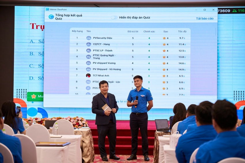 Tuổi trẻ PTSC: Bản lĩnh vững vàng, trí tuệ đổi mới, khát vọng vươn xa, chung tay kiến tạo PTSC phát triển bền vững Tuổi trẻ PTSC: Bản lĩnh vững vàng, trí tuệ đổi mới, khát vọng vươn xa, chung tay kiến tạo PTSC phát triển bền vững