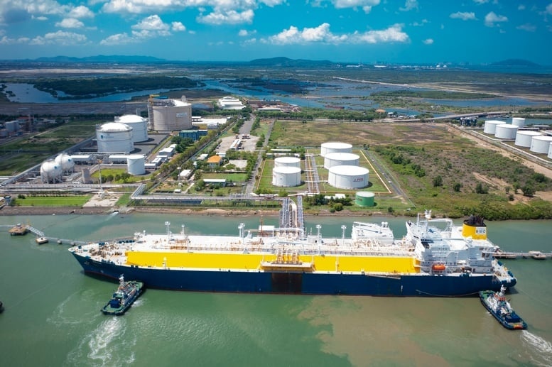 Lesson 2: Petrovietnam: Aspiration to reach far, create global stature