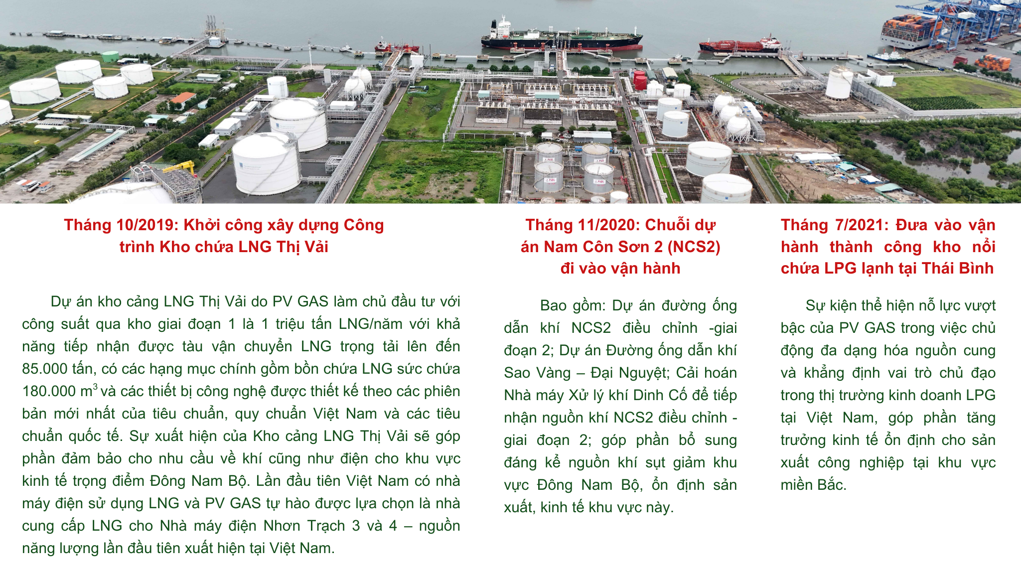 [E Magazine] Những mốc son trong 35 năm hình thành và phát triển của PV GAS