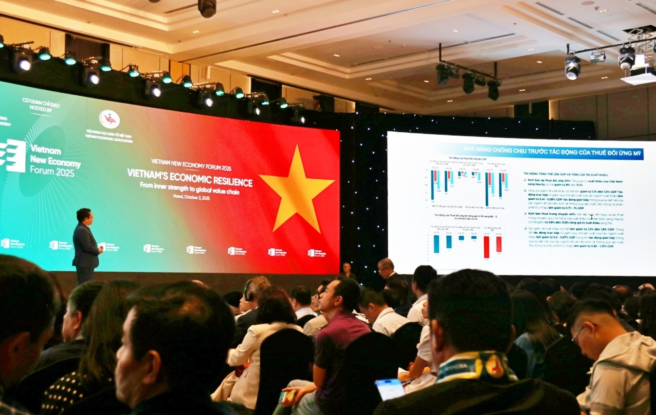 Chỉ 18% doanh nghiệp Việt Nam có kết nối tham gia chuỗi giá trị toàn cầu