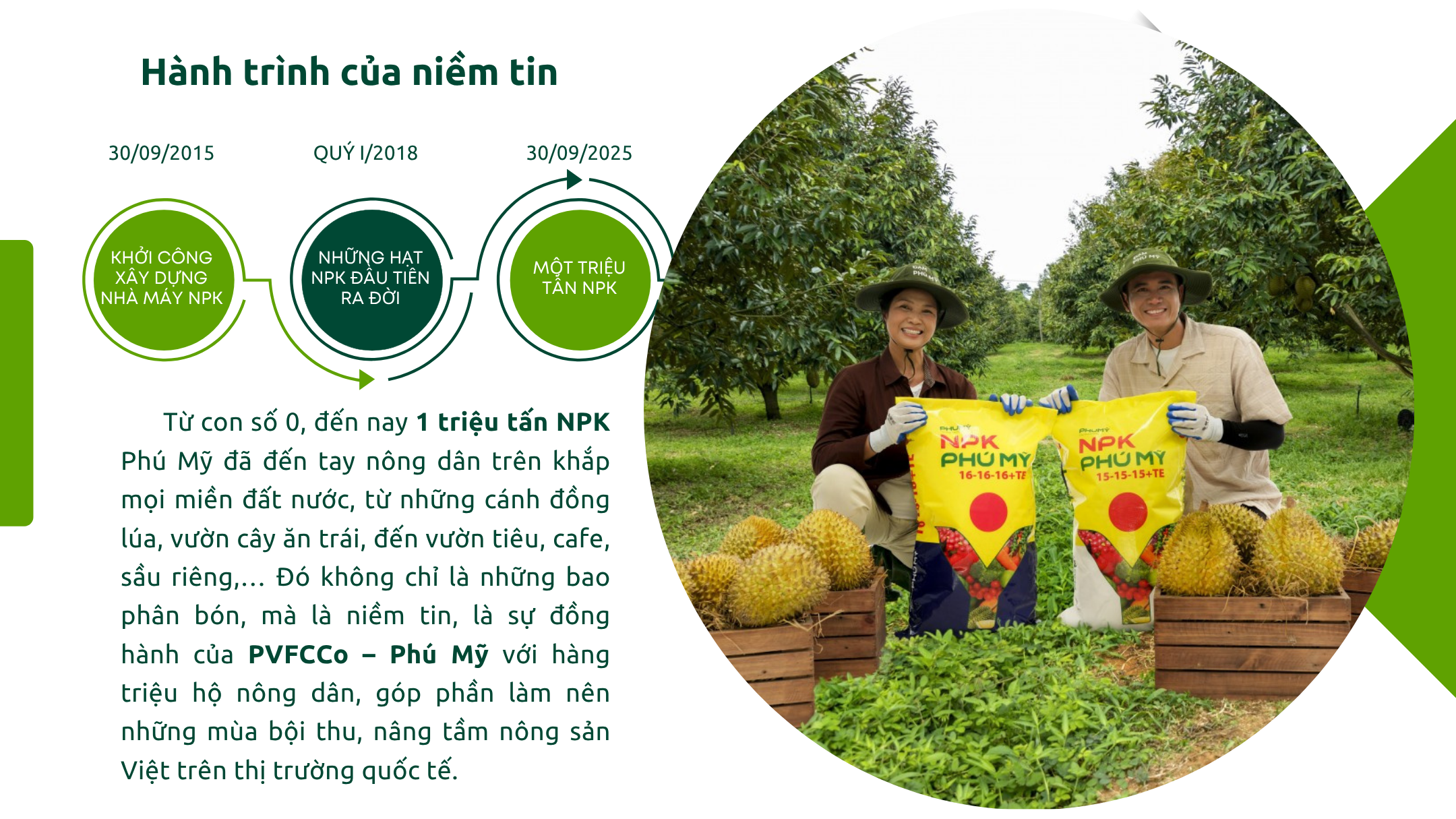 [E Magazine] 1 triệu tấn NPK Phú Mỹ: Hành trình bền bỉ của trí tuệ và khát vọng vươn xa