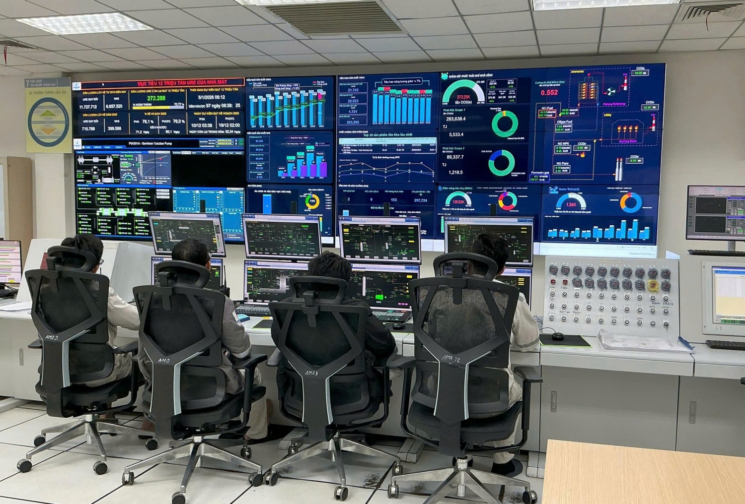 “Nhà máy thông minh” Đạm Cà Mau: Dấu mốc tiên phong trong kỷ nguyên số “Nhà máy thông minh” Đạm Cà Mau: Dấu mốc tiên phong trong kỷ nguyên số