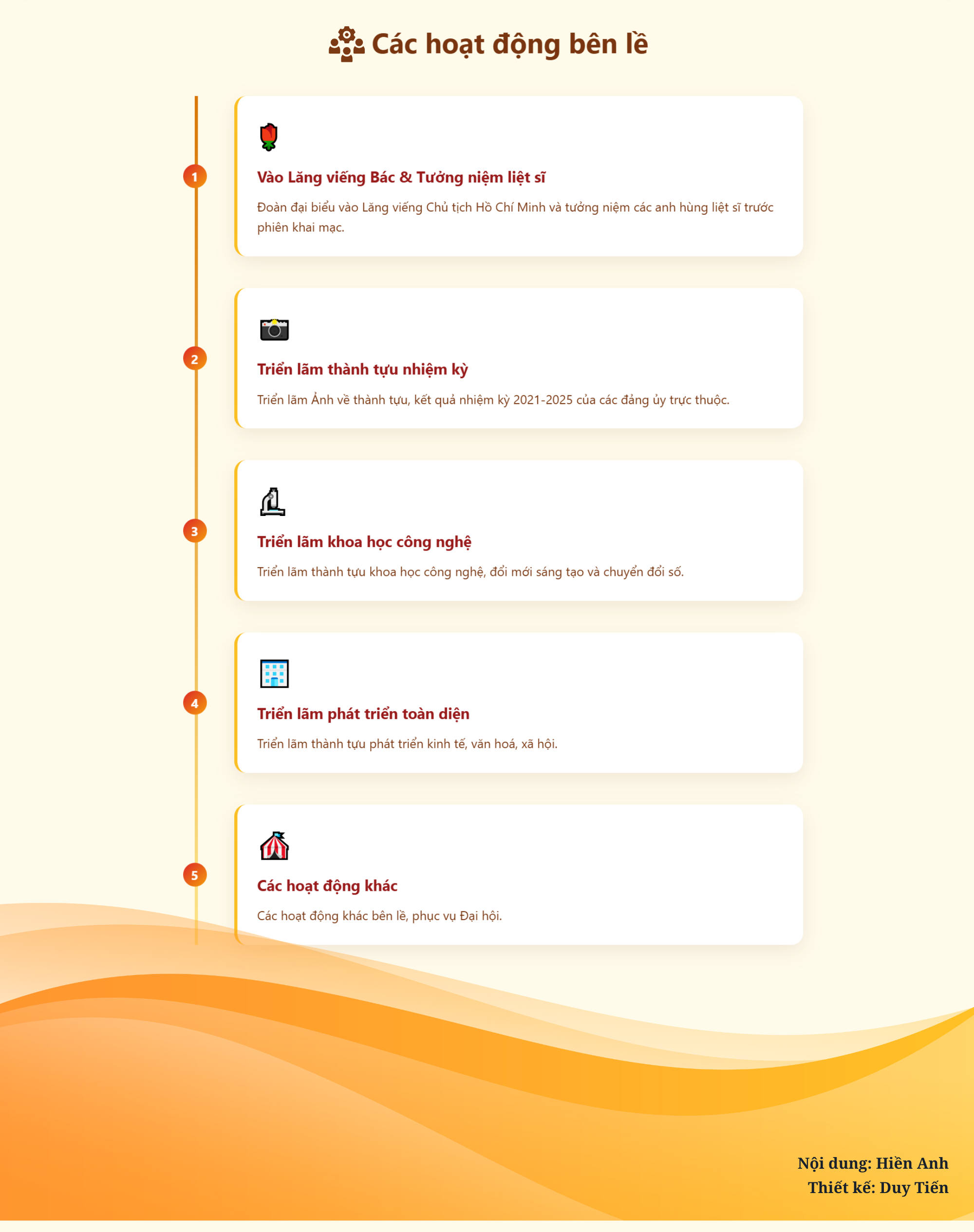 [INFOGRAPHIC] Đại hội đại biểu Đảng bộ Chính phủ lần thứ I, nhiệm kỳ 2025 - 2030