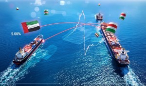 Căng thẳng ngoại giao UAE - Sudan ảnh hưởng nghiêm trọng tới thị trường dầu