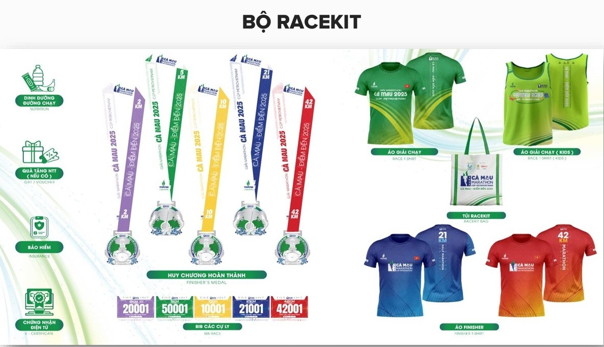 Những điểm mới tại giải Marathon - Cà Mau 2025 Cúp Petrovietnam