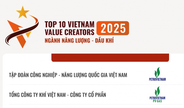 Petrovietnam và 7 đơn vị thành viên trong Top 10 Doanh nghiệp tạo giá trị hàng đầu Việt Nam 2025, ngành Năng lượng – Dầu khí